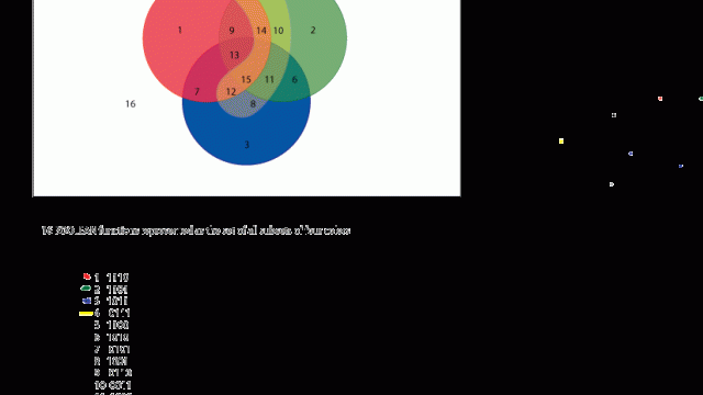 What is Psychoanalysis?