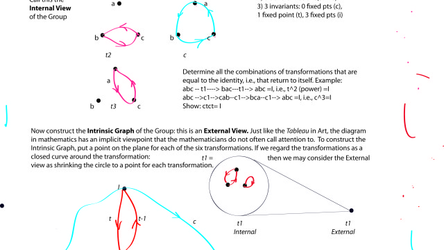 Fall 2014 Bulletin – Registration, Vectorization, and General Assembly Results