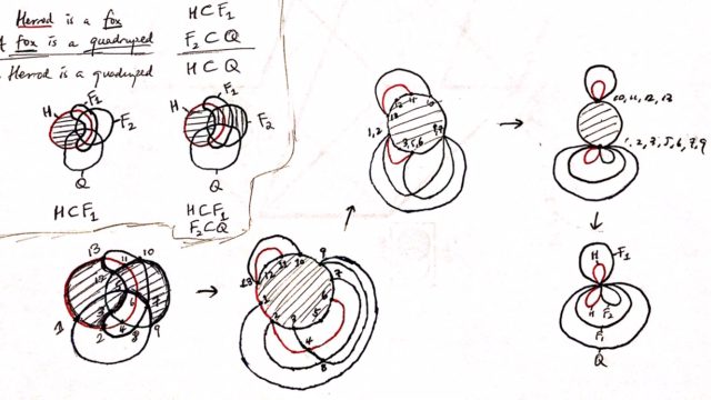 2021Winter-Spring Negation and Repetition Seminar