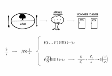 Retranslating The Instance of the Letter (Fall 2025)